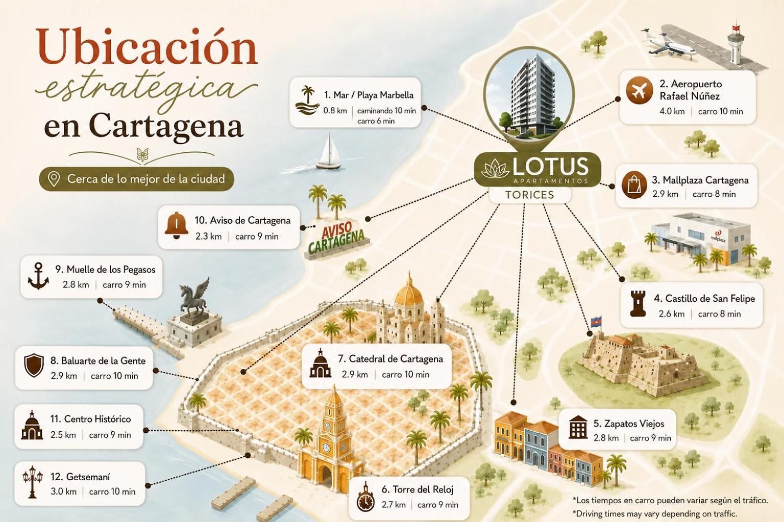 Luxury With Sea View Cartagena