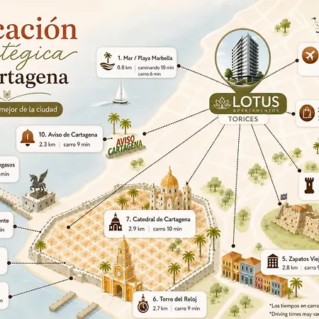 Luxury With Sea View Cartagena
